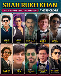 SRK Filmography Highlights: Three Decades of Cinematic Magic